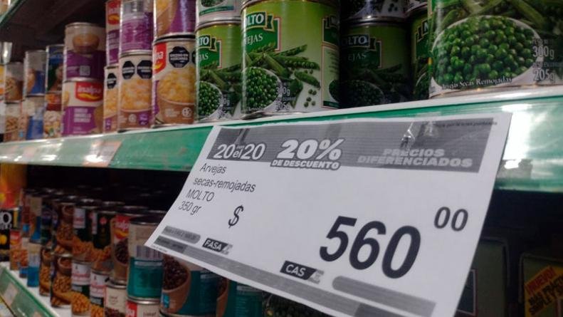 Cómo será “Precios Diferenciados”, el nuevo acuerdo entre los supermercados y el Gobierno