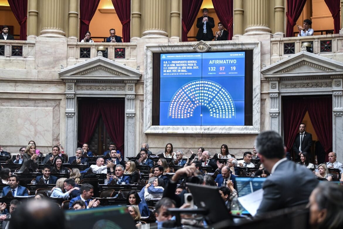 El presupuesto 2026 obtuvo media sanción en la Cámara de Diputados