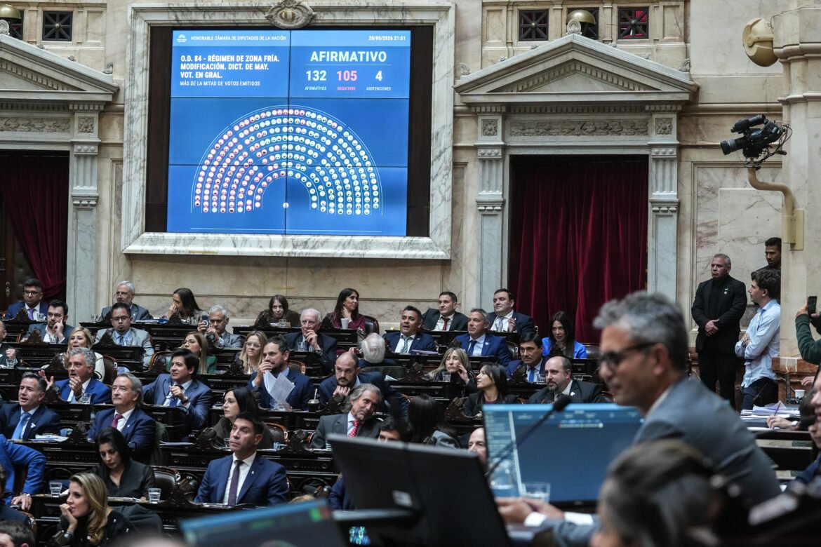 Diputados dio media sanción al proyecto de “Ley hojarasca” y los cambios al régimen de Zonas Frías